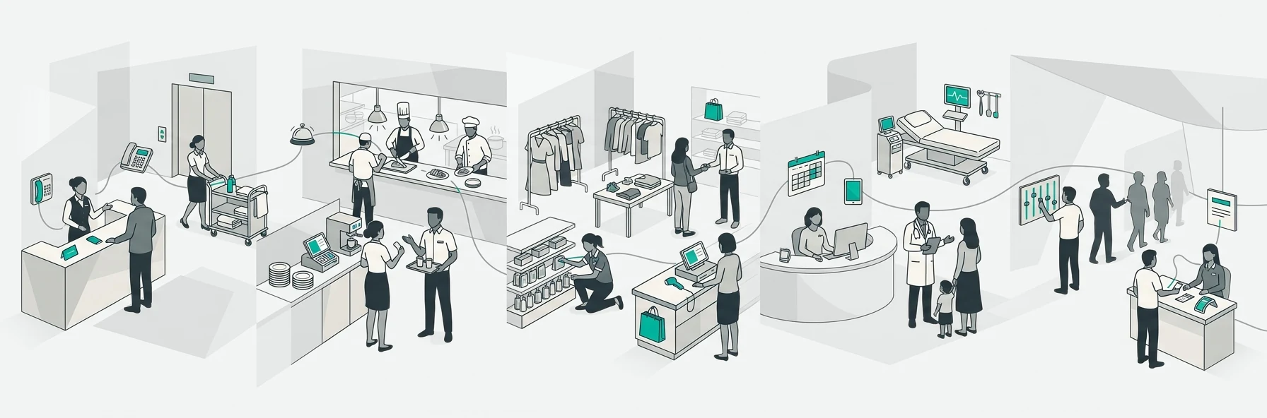 Frontline industries illustration — hotel, food service, retail, care and event environments, each running on shifts.