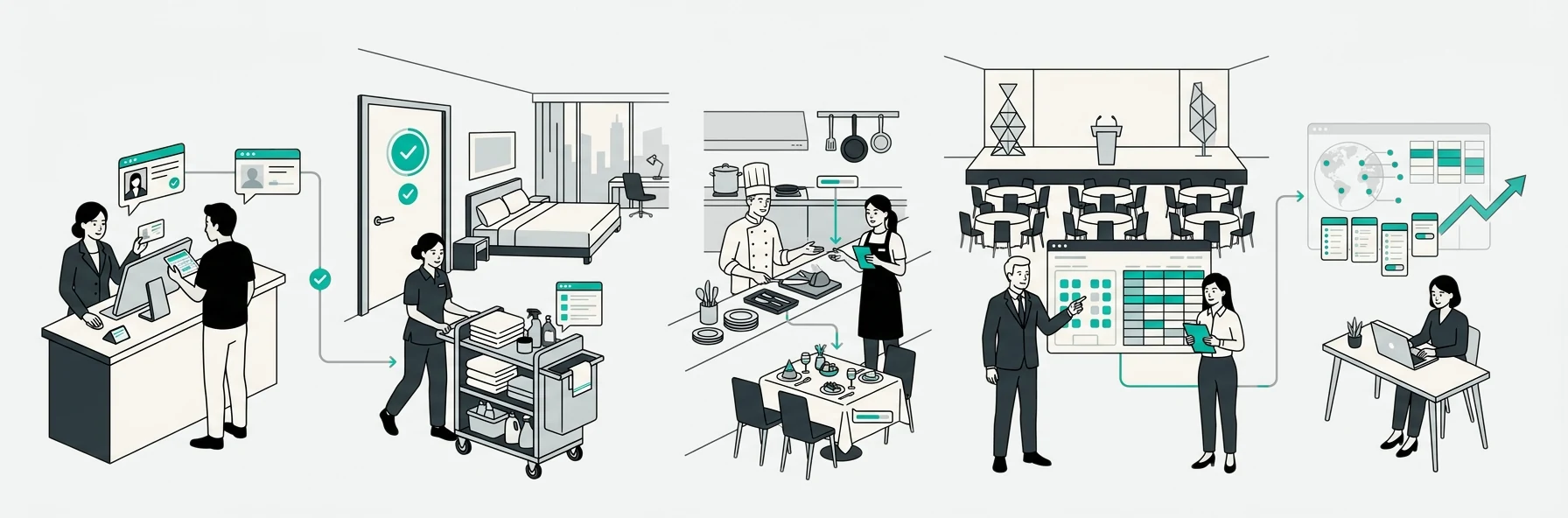 Hospitality operations illustration — front desk, housekeeping and food service teams working across a hotel's departments and shifts.