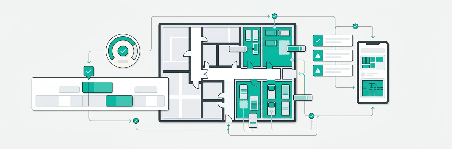 Bay planner illustration — capacity, service areas and staffing mapped against expected demand.