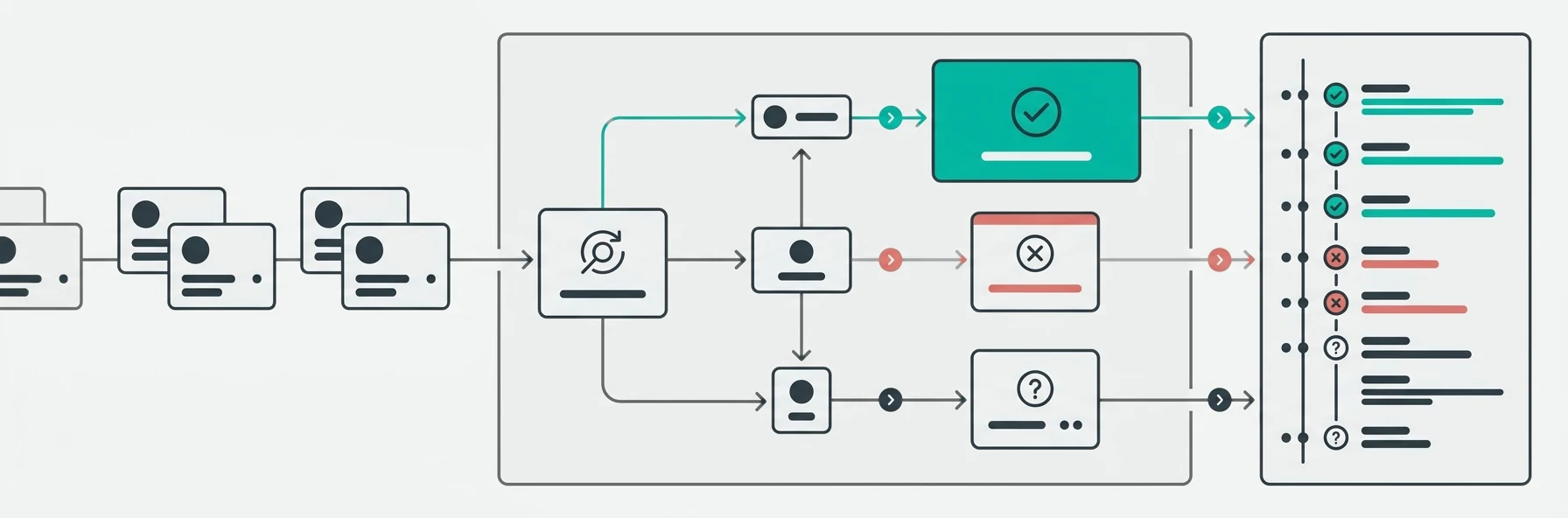 Requests and approvals illustration — employee requests entering a manager decision queue with a tracked status trail.