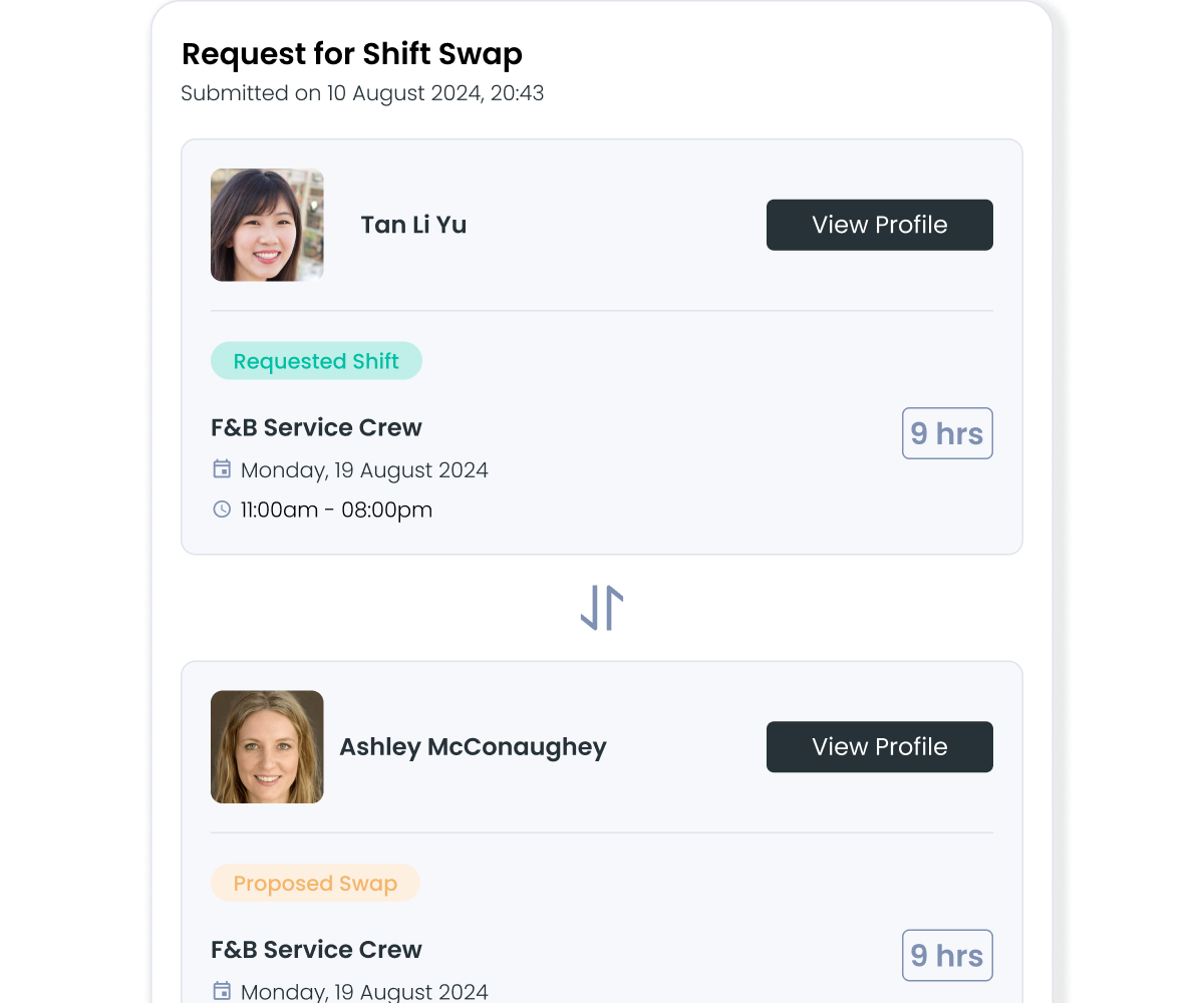 Inside Software - Intelligent HR solutions