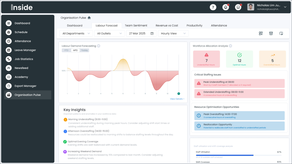 Inside Software - Intelligent HR solutions